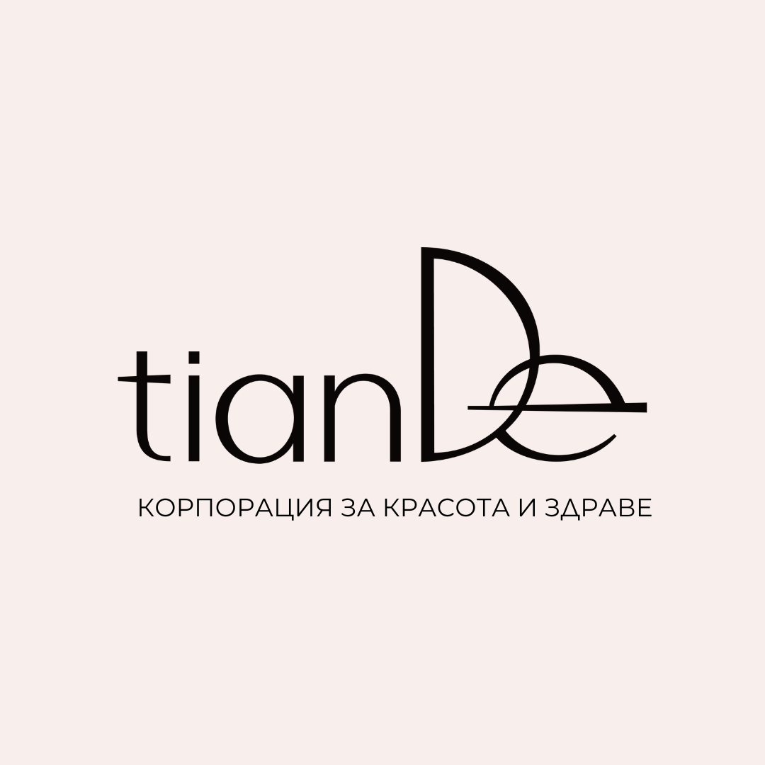 about company image